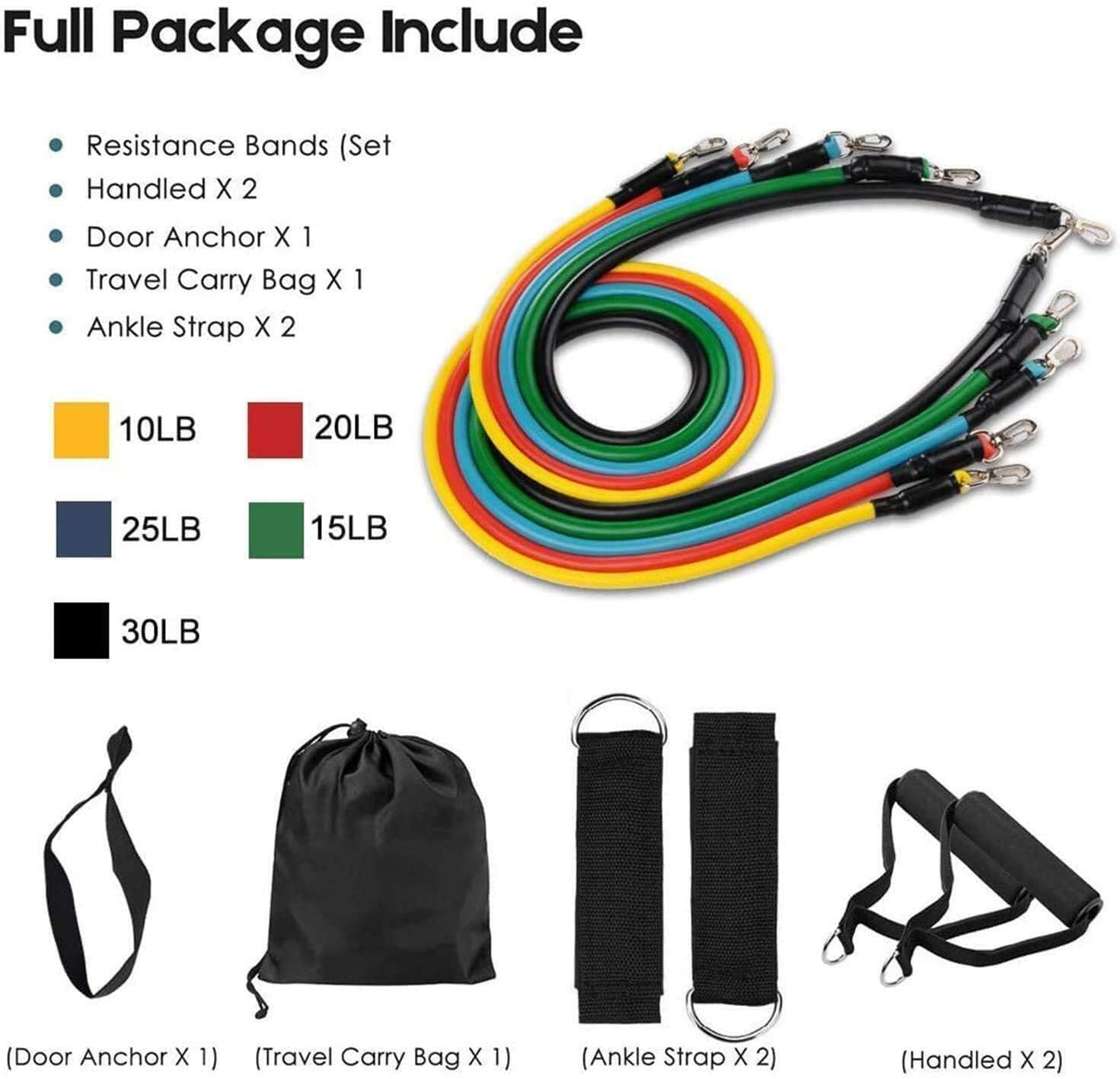 Set di Bande di Resistenza con - Pull Up Assist Band recensione e prezzo